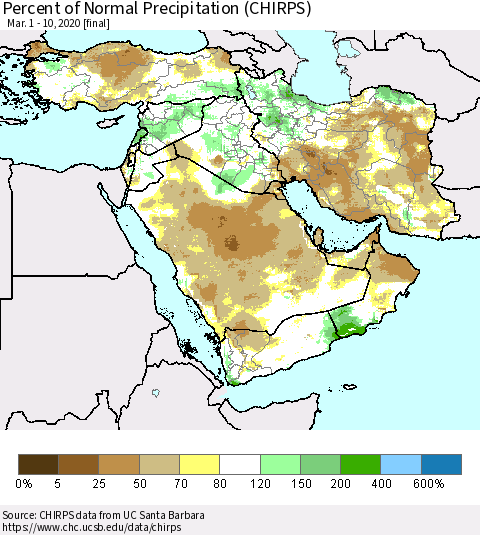Middle East and Turkey Percent of Normal Precipitation (CHIRPS) Thematic Map For 3/1/2020 - 3/10/2020