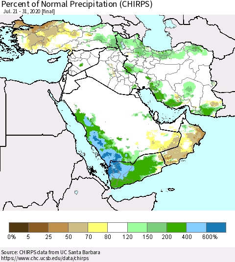 Middle East and Turkey Percent of Normal Precipitation (CHIRPS) Thematic Map For 7/21/2020 - 7/31/2020