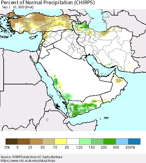 Middle East and Turkey Percent of Normal Precipitation (CHIRPS) Thematic Map For 9/1/2020 - 9/10/2020