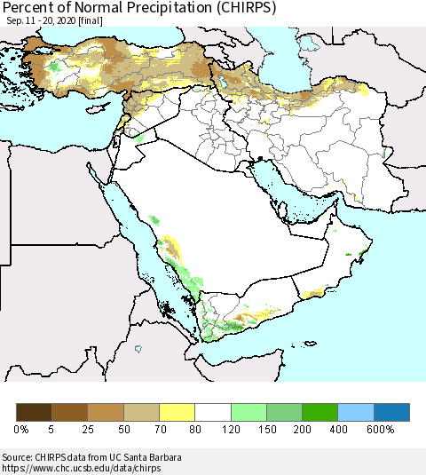 Middle East and Turkey Percent of Normal Precipitation (CHIRPS) Thematic Map For 9/11/2020 - 9/20/2020