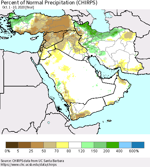 Middle East and Turkey Percent of Normal Precipitation (CHIRPS) Thematic Map For 10/1/2020 - 10/10/2020