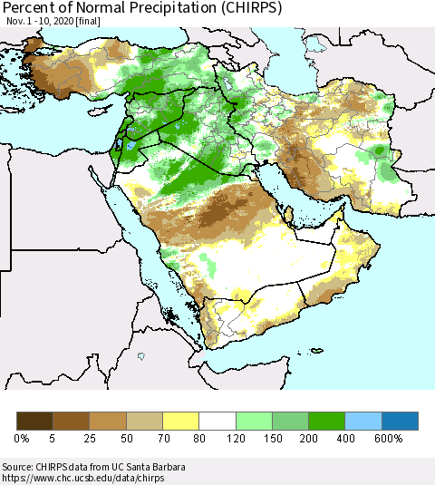 Middle East and Turkey Percent of Normal Precipitation (CHIRPS) Thematic Map For 11/1/2020 - 11/10/2020