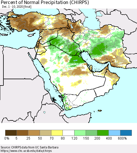 Middle East and Turkey Percent of Normal Precipitation (CHIRPS) Thematic Map For 12/1/2020 - 12/10/2020