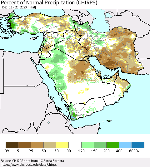 Middle East and Turkey Percent of Normal Precipitation (CHIRPS) Thematic Map For 12/11/2020 - 12/20/2020