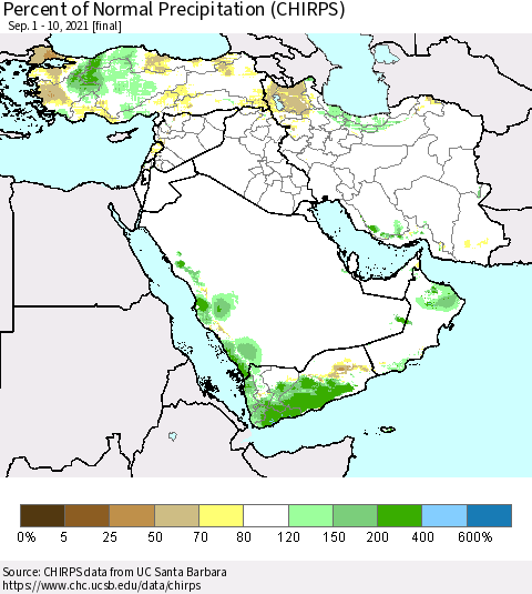 Middle East and Turkey Percent of Normal Precipitation (CHIRPS) Thematic Map For 9/1/2021 - 9/10/2021