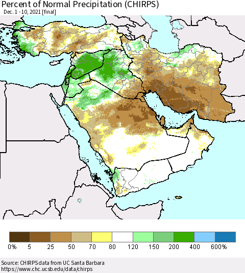 Middle East and Turkey Percent of Normal Precipitation (CHIRPS) Thematic Map For 12/1/2021 - 12/10/2021