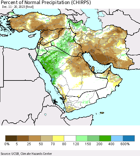 Middle East and Turkey Percent of Normal Precipitation (CHIRPS) Thematic Map For 12/11/2023 - 12/20/2023
