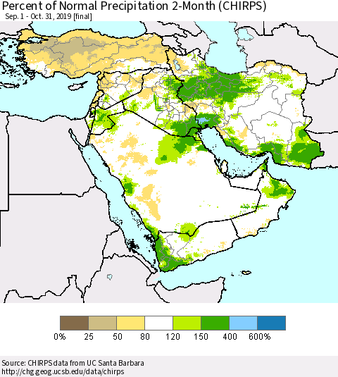 Middle East and Turkey Percent of Normal Precipitation 2-Month (CHIRPS) Thematic Map For 9/1/2019 - 10/31/2019