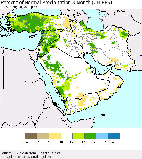 Middle East and Turkey Percent of Normal Precipitation 3-Month (CHIRPS) Thematic Map For 6/1/2019 - 8/31/2019