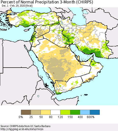Middle East and Turkey Percent of Normal Precipitation 3-Month (CHIRPS) Thematic Map For 12/1/2019 - 2/29/2020