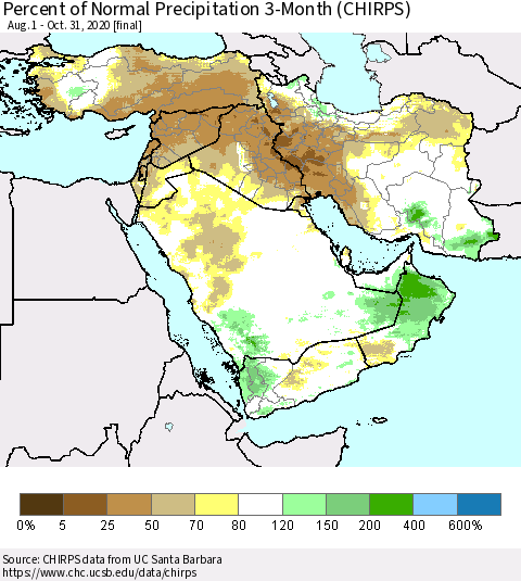 Middle East and Turkey Percent of Normal Precipitation 3-Month (CHIRPS) Thematic Map For 8/1/2020 - 10/31/2020