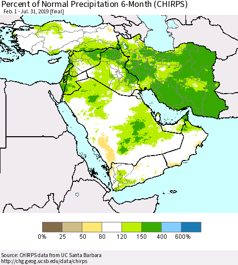 Middle East and Turkey Percent of Normal Precipitation 6-Month (CHIRPS) Thematic Map For 2/1/2019 - 7/31/2019