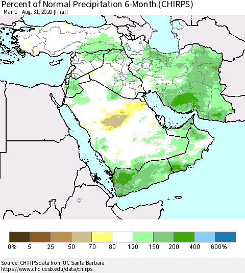 Middle East and Turkey Percent of Normal Precipitation 6-Month (CHIRPS) Thematic Map For 3/1/2020 - 8/31/2020
