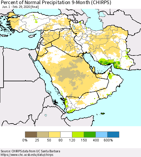 Middle East and Turkey Percent of Normal Precipitation 9-Month (CHIRPS) Thematic Map For 6/1/2019 - 2/29/2020