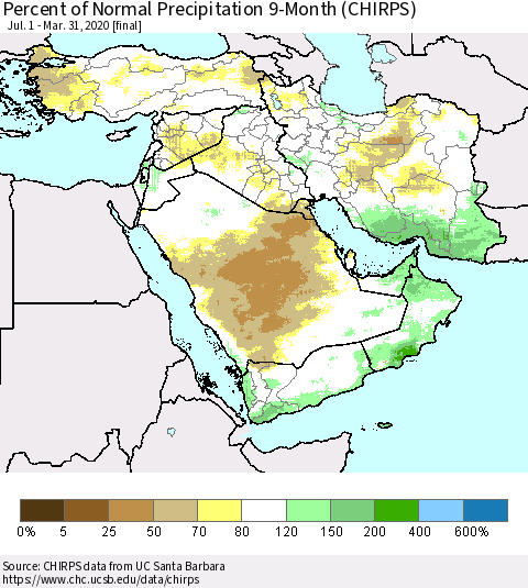 Middle East and Turkey Percent of Normal Precipitation 9-Month (CHIRPS) Thematic Map For 7/1/2019 - 3/31/2020