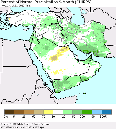 Middle East and Turkey Percent of Normal Precipitation 9-Month (CHIRPS) Thematic Map For 11/1/2019 - 7/31/2020