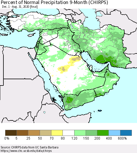 Middle East and Turkey Percent of Normal Precipitation 9-Month (CHIRPS) Thematic Map For 12/1/2019 - 8/31/2020