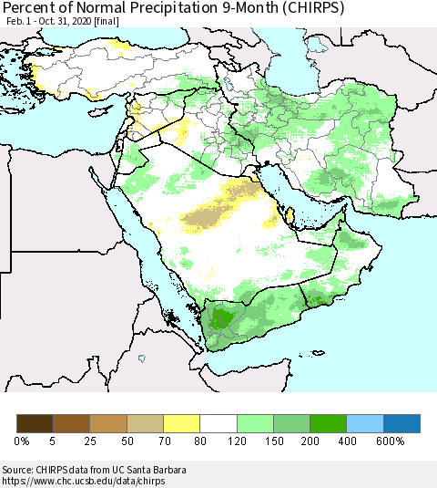 Middle East and Turkey Percent of Normal Precipitation 9-Month (CHIRPS) Thematic Map For 2/1/2020 - 10/31/2020