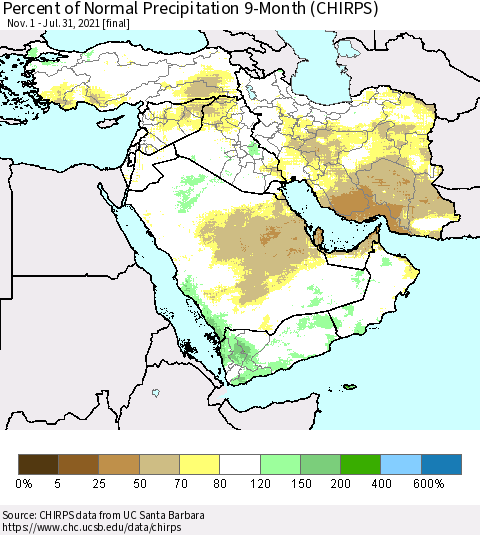 Middle East and Turkey Percent of Normal Precipitation 9-Month (CHIRPS) Thematic Map For 11/1/2020 - 7/31/2021