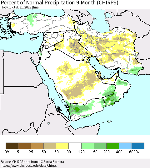 Middle East and Turkey Percent of Normal Precipitation 9-Month (CHIRPS) Thematic Map For 11/1/2021 - 7/31/2022