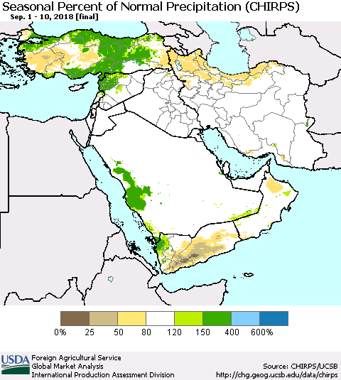 Middle East and Turkey Seasonal Percent of Normal Precipitation (CHIRPS) Thematic Map For 9/1/2018 - 9/10/2018