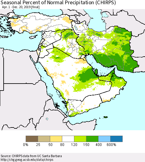 Middle East and Turkey Seasonal Percent of Normal Precipitation (CHIRPS) Thematic Map For 4/1/2019 - 12/20/2019