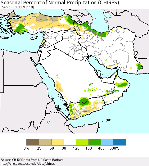 Middle East and Turkey Seasonal Percent of Normal Precipitation (CHIRPS) Thematic Map For 9/1/2019 - 9/10/2019