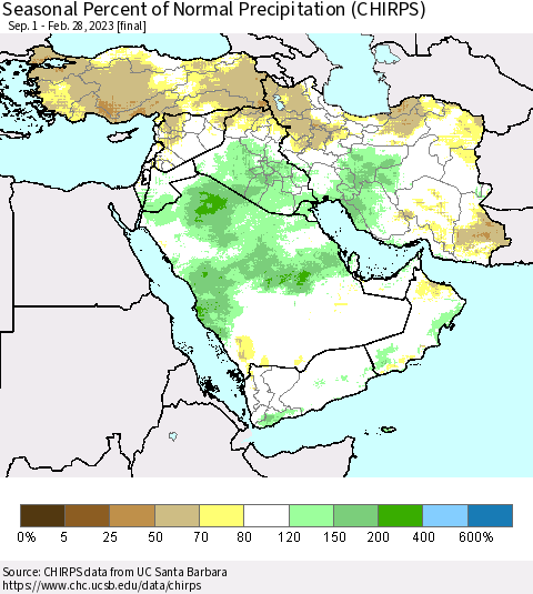 Middle East and Turkey Seasonal Percent of Normal Precipitation (CHIRPS) Thematic Map For 9/1/2022 - 2/28/2023