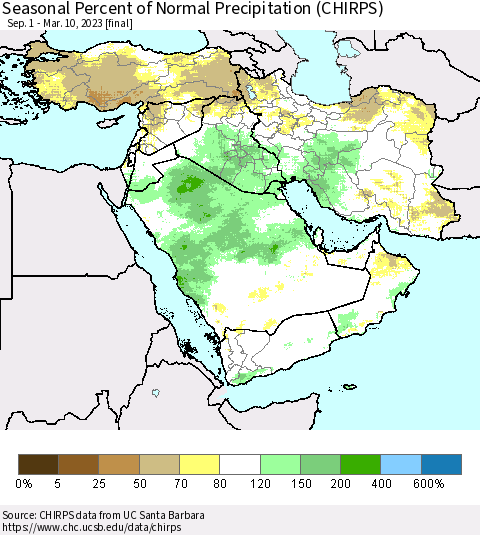 Middle East and Turkey Seasonal Percent of Normal Precipitation (CHIRPS) Thematic Map For 9/1/2022 - 3/10/2023