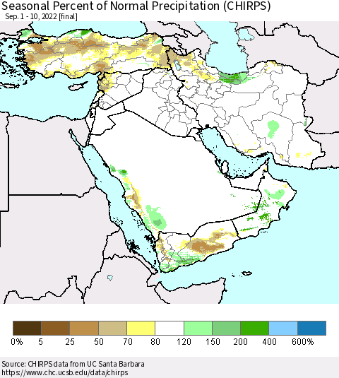 Middle East and Turkey Seasonal Percent of Normal Precipitation (CHIRPS) Thematic Map For 9/1/2022 - 9/10/2022
