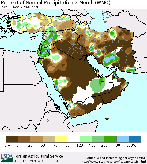 Middle East and Turkey Percent of Normal Precipitation 2-Month (WMO) Thematic Map For 9/6/2020 - 11/5/2020