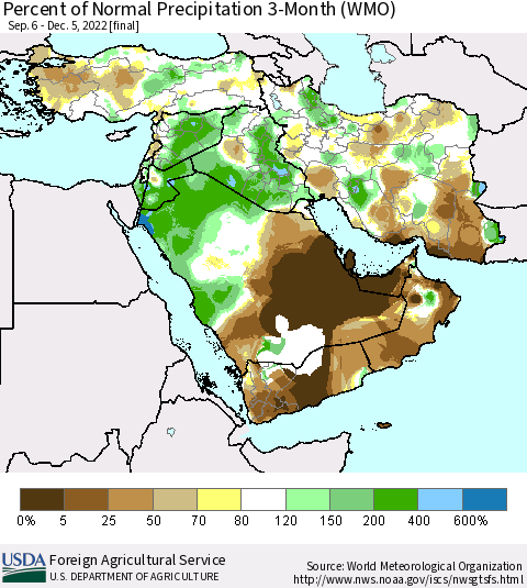 Middle East and Turkey Percent of Normal Precipitation 3-Month (WMO) Thematic Map For 9/6/2022 - 12/5/2022