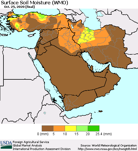 Middle East and Turkey Surface Soil Moisture (WMO) Thematic Map For 10/19/2020 - 10/25/2020