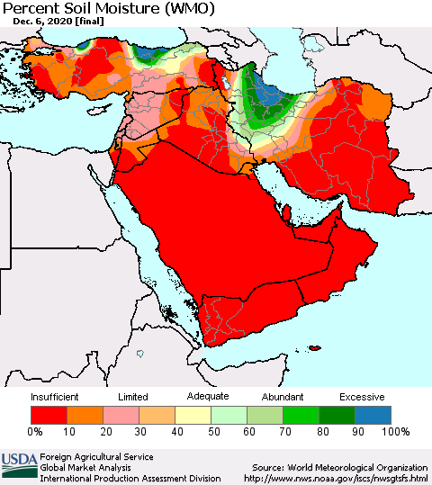 Middle East and Turkey Percent Soil Moisture (WMO) Thematic Map For 11/30/2020 - 12/6/2020