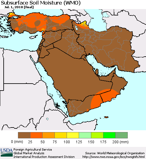 Middle East and Turkey Subsurface Soil Moisture (WMO) Thematic Map For 6/25/2018 - 7/1/2018
