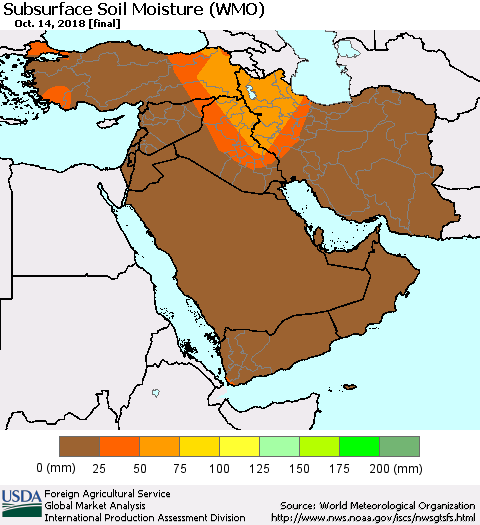 Middle East and Turkey Subsurface Soil Moisture (WMO) Thematic Map For 10/8/2018 - 10/14/2018