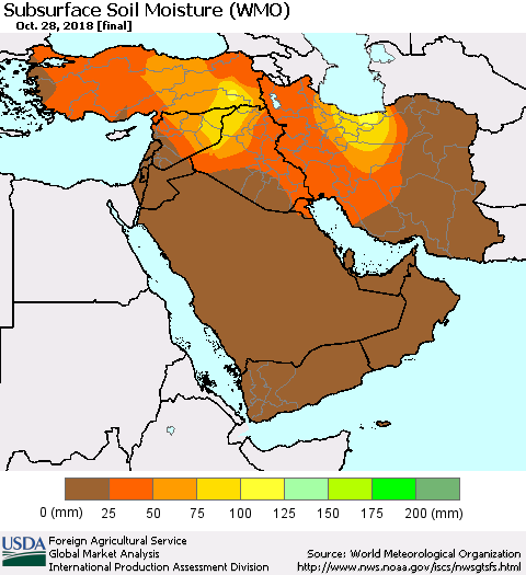 Middle East and Turkey Subsurface Soil Moisture (WMO) Thematic Map For 10/22/2018 - 10/28/2018