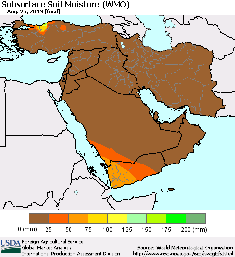 Middle East and Turkey Subsurface Soil Moisture (WMO) Thematic Map For 8/19/2019 - 8/25/2019