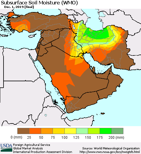 Middle East and Turkey Subsurface Soil Moisture (WMO) Thematic Map For 11/25/2019 - 12/1/2019