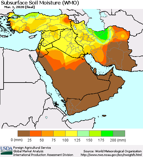 Middle East and Turkey Subsurface Soil Moisture (WMO) Thematic Map For 2/24/2020 - 3/1/2020