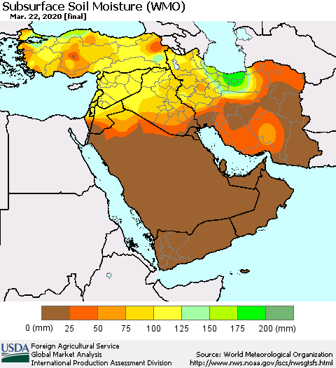 Middle East and Turkey Subsurface Soil Moisture (WMO) Thematic Map For 3/16/2020 - 3/22/2020
