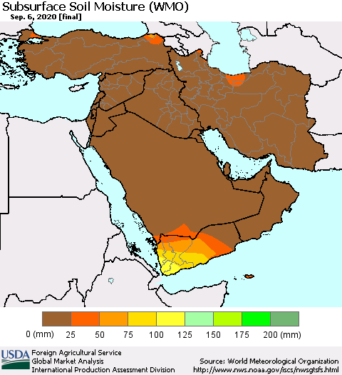 Middle East and Turkey Subsurface Soil Moisture (WMO) Thematic Map For 8/31/2020 - 9/6/2020