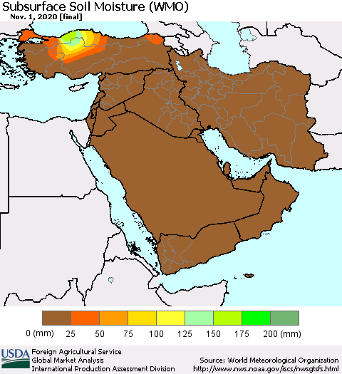 Middle East and Turkey Subsurface Soil Moisture (WMO) Thematic Map For 10/26/2020 - 11/1/2020