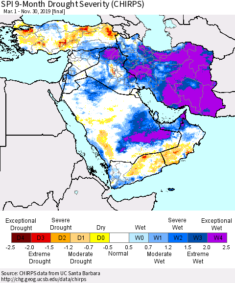 Middle East and Turkey SPI 9-Month Drought Severity (CHIRPS) Thematic Map For 3/1/2019 - 11/30/2019