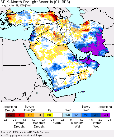Middle East and Turkey SPI 9-Month Drought Severity (CHIRPS) Thematic Map For 5/1/2019 - 1/31/2020