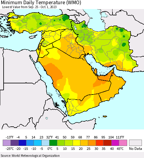 Middle East and Turkey Minimum Daily Temperature (WMO) Thematic Map For 9/25/2023 - 10/1/2023