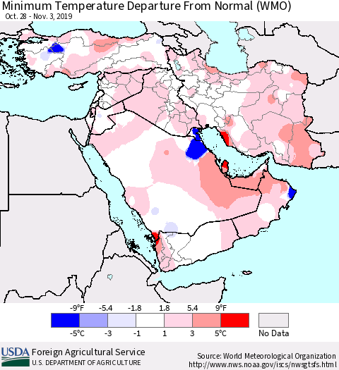 Middle East and Turkey Mean Minimum Temperature Departure from Normal (WMO) Thematic Map For 10/28/2019 - 11/3/2019
