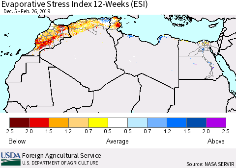 North Africa Evaporative Stress Index (ESI), 12-Weeks Thematic Map For 2/25/2019 - 3/3/2019