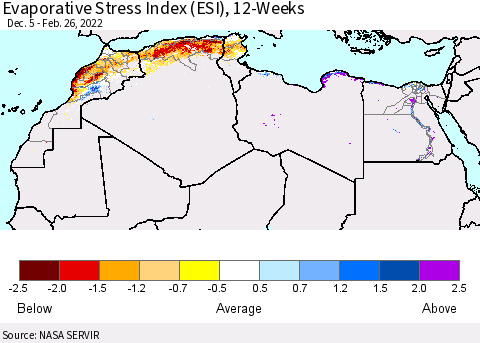 North Africa Evaporative Stress Index (ESI), 12-Weeks Thematic Map For 2/21/2022 - 2/27/2022