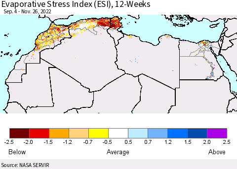 North Africa Evaporative Stress Index (ESI), 12-Weeks Thematic Map For 11/21/2022 - 11/27/2022